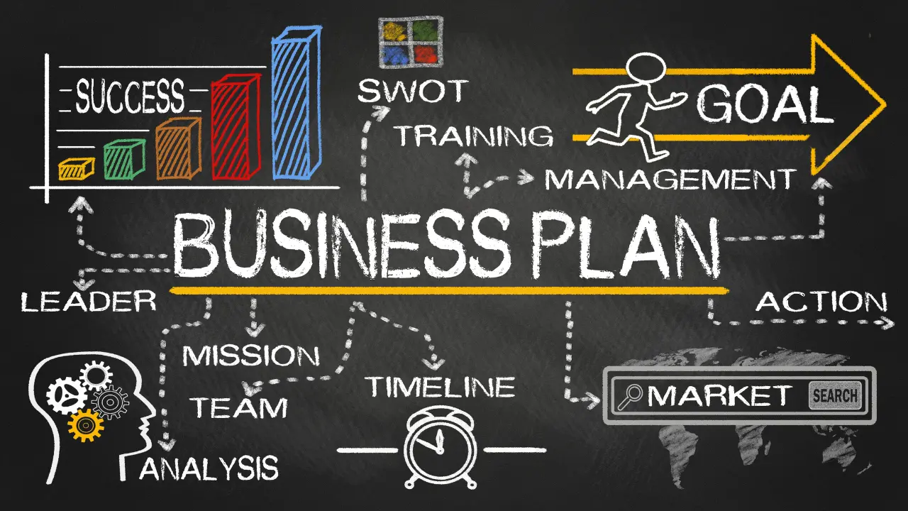 Manfaat Business Plan