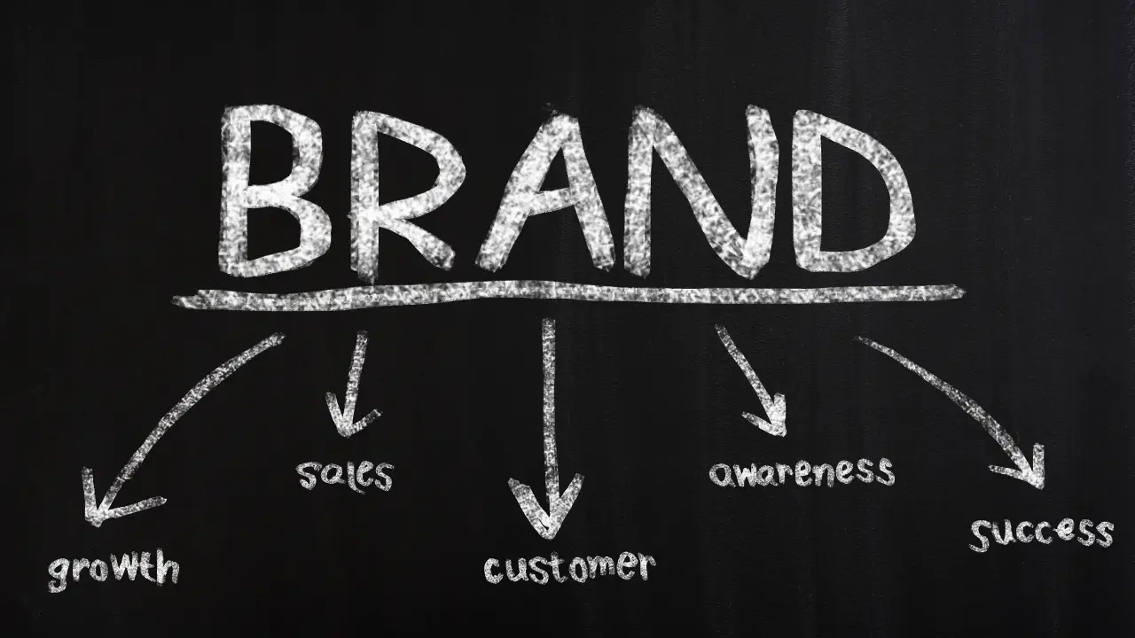 Strategi Efektif dalam Brand Management