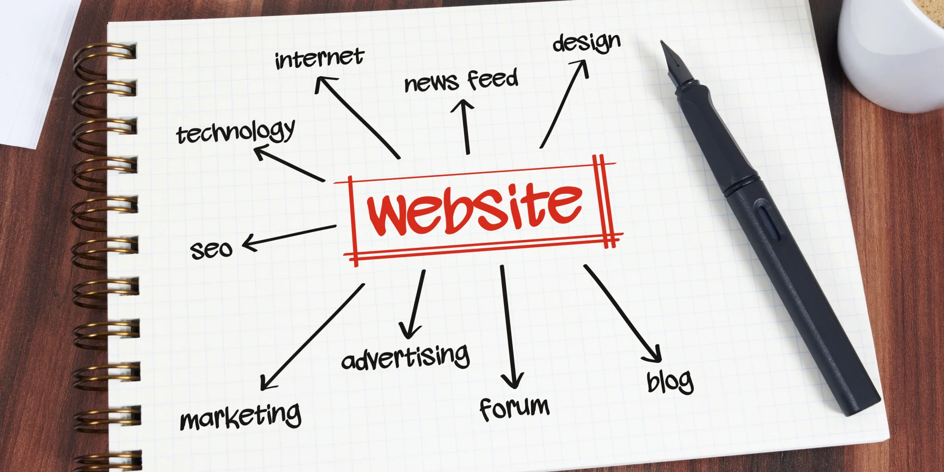 Jasa Pembuatan Website Murah di Makassar