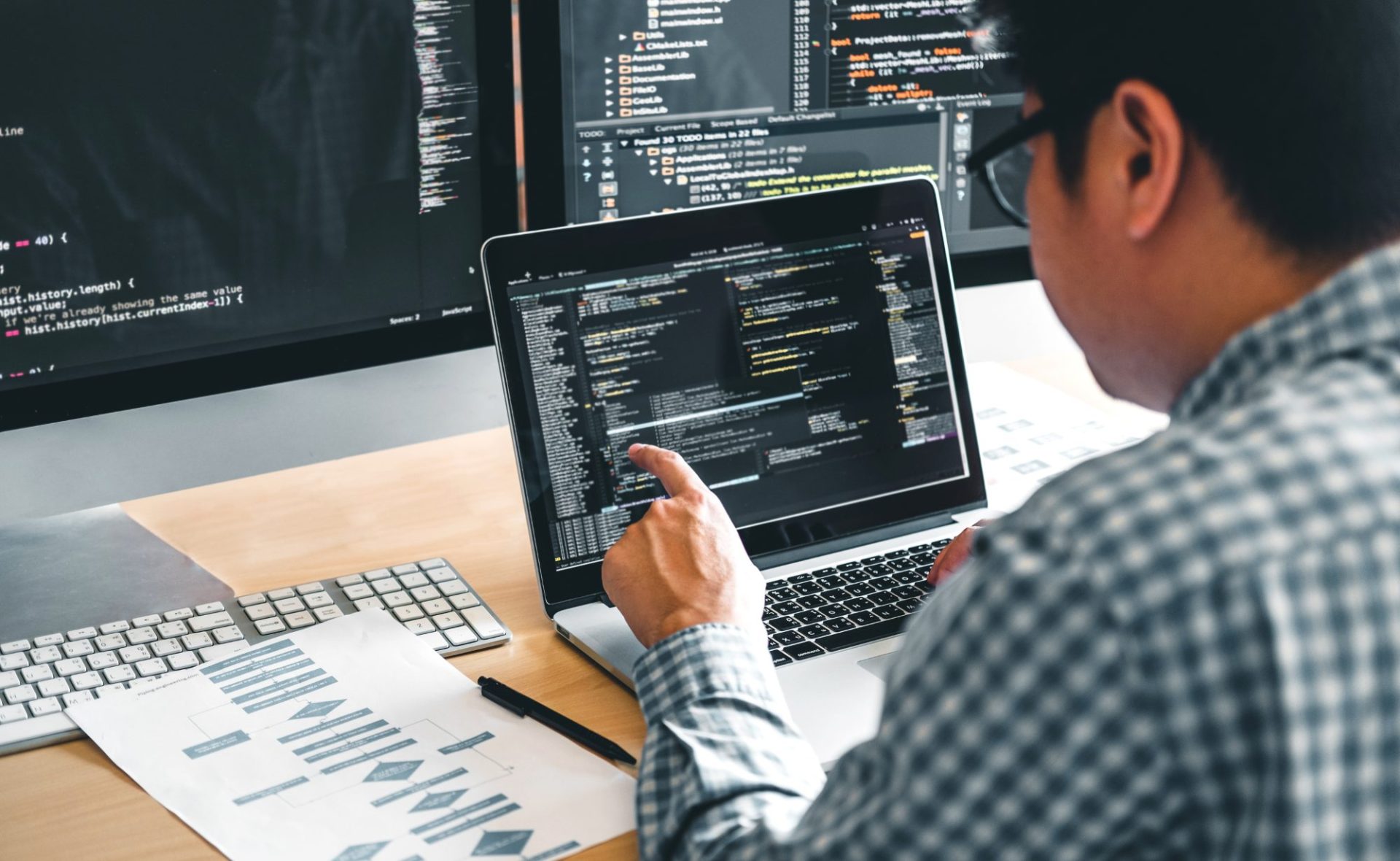 Estimasi Biaya Pembuatan Website untuk Berbagai Jenis dan Kebutuhan Bisnis