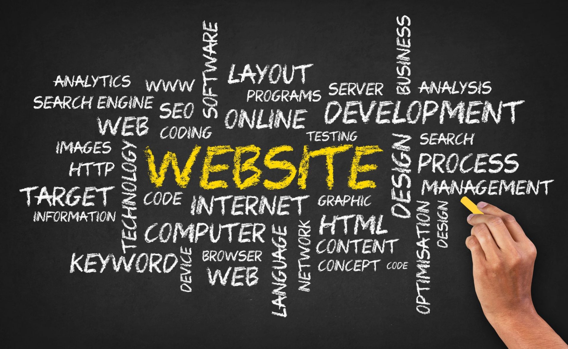 Jasa Web Compro (Company Profile) untuk Meningkatkan Citra dan Kredibilitas Bisnis Anda