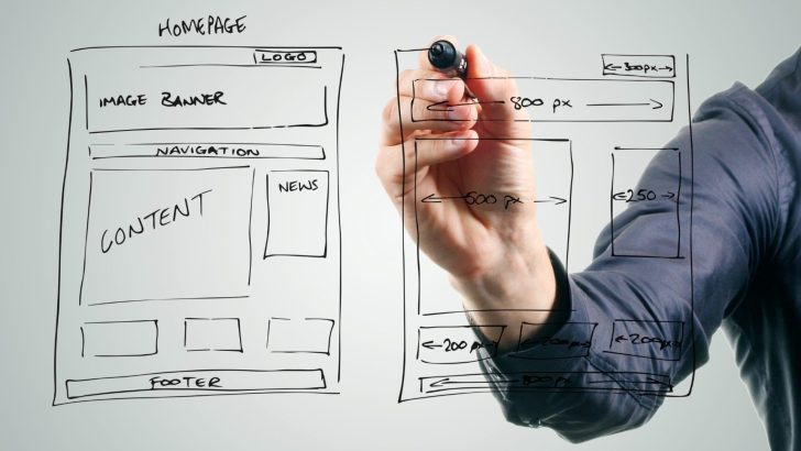 Jasa Pembuatan Website Custom: Solusi Unik untuk Bisnis Anda