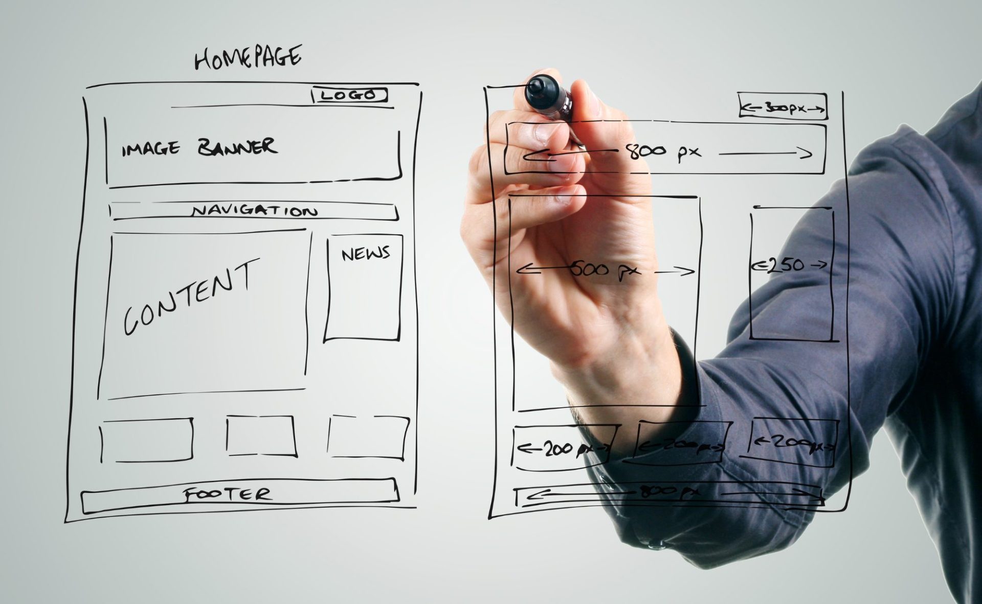 Jasa Pembuatan Website Custom: Solusi Unik untuk Bisnis Anda
